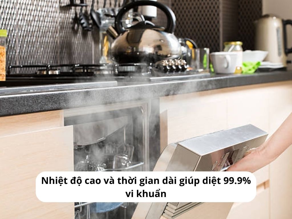Hiệu quả của Hygiene so với rửa tay và chế độ rửa thông thường