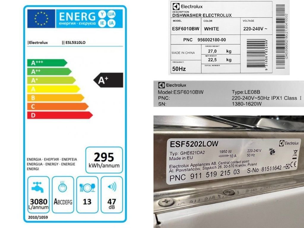 Nhãn tiết kiệm trên máy rửa bát electrolux